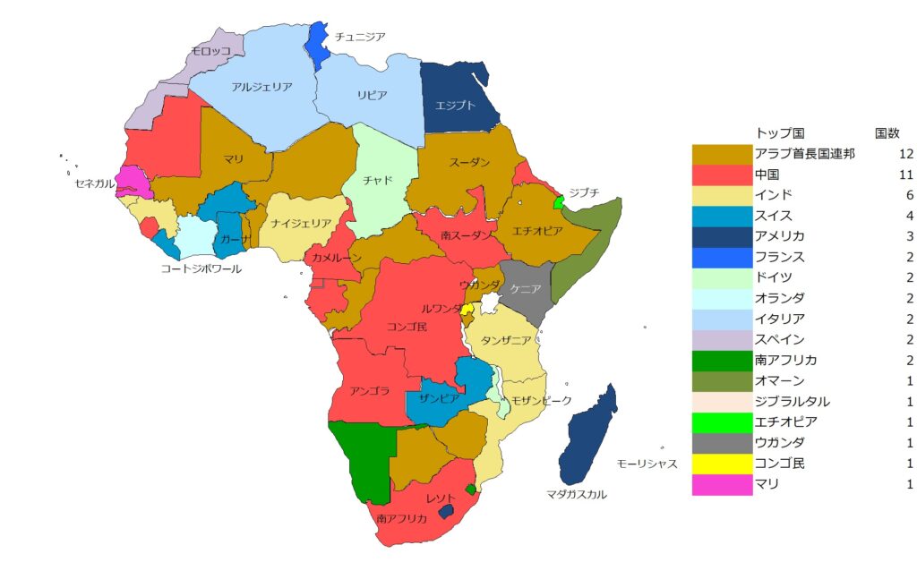 アフリカ各国の輸出相手最大国（2021年）