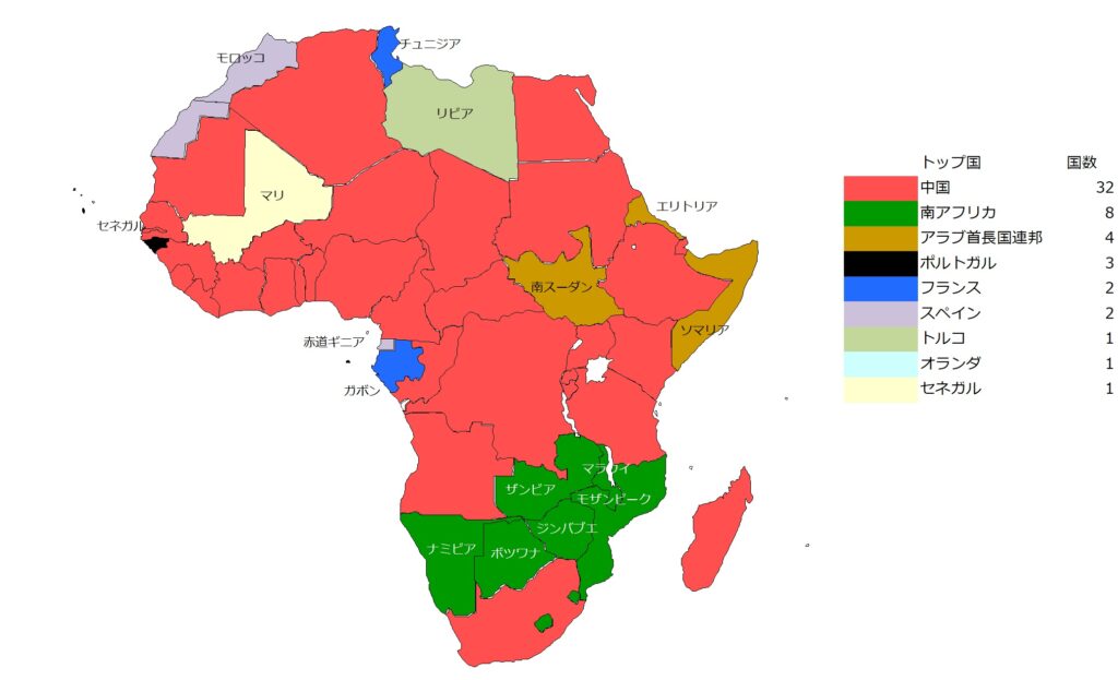 アフリカ各国の輸入相手最大国（2021年）
